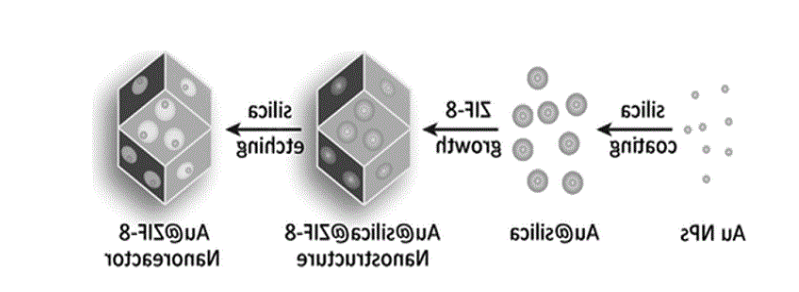 1594178503507420.png image.png