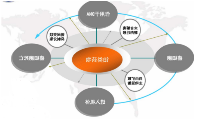 QQ截图20200720092133.png