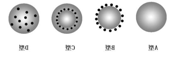 1599621958209806.png image.png