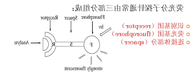 1604456070364952.png image.png