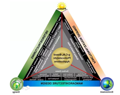 1604631352804427.png image.png
