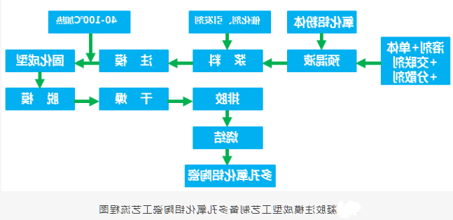 1605600585527949.png image.png