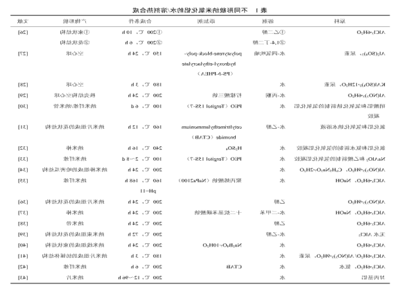 1607652001177865.png image.png