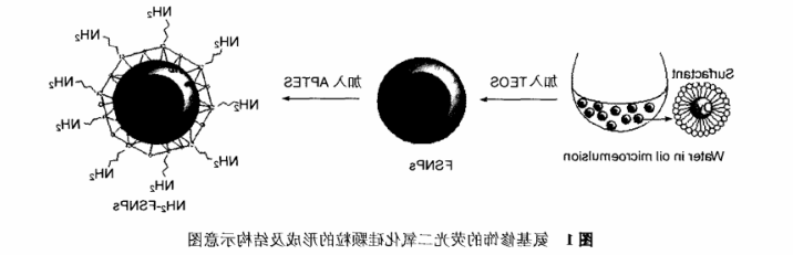 1610610793359009.png image.png