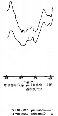 1610963022426727.png 微信截图_20210118173355.png