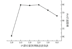 1615858663863145.png image.png