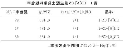 1615974984372962.png image.png
