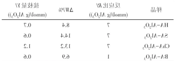1618279825783334.png image.png