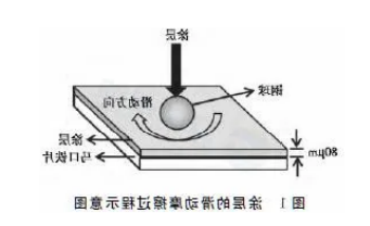 1618451290806345.png image.png