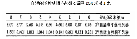1619590175245515.png image.png