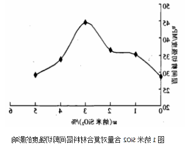 1619590190966632.png image.png