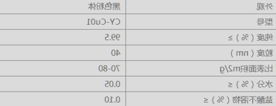 1624872645529813.png QQ截图20210628173037.png