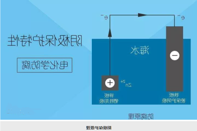 QQ截图20210707162143.png