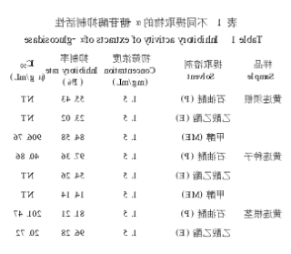 1625732945710538.png image.png