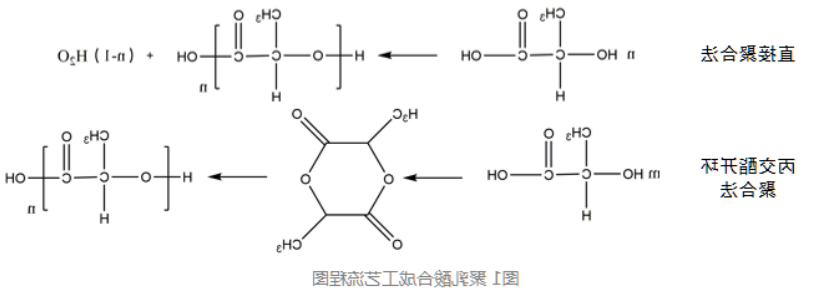 1627019057902997.png image.png