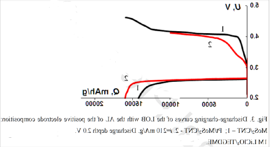 1628760183961752.png image.png