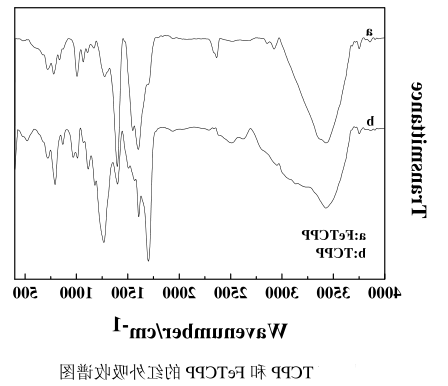 1635408815668631.png image.png