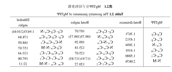 1642391609580215.png image.png