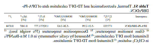 1642500763276158.png image.png