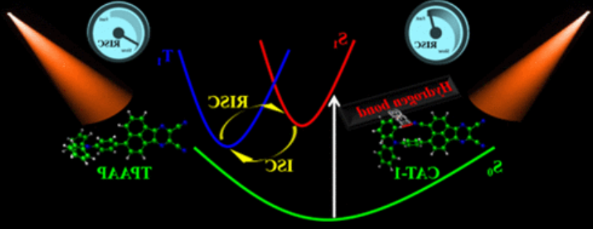 1642686146309048.png image.png
