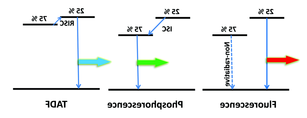 1644287185955713.png image.png
