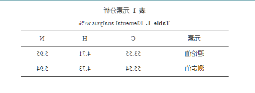 1644917889163946.png image.png