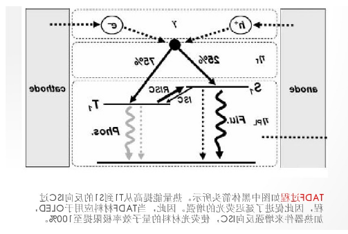 1645089367537328.png image.png