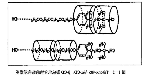 聚轮烷—喜树碱偶联物.png 聚轮烷—喜树碱偶联物.png
