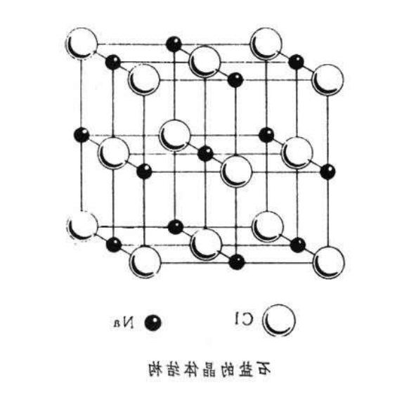 晶体基片.png