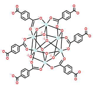 UiO-66(Zr).png