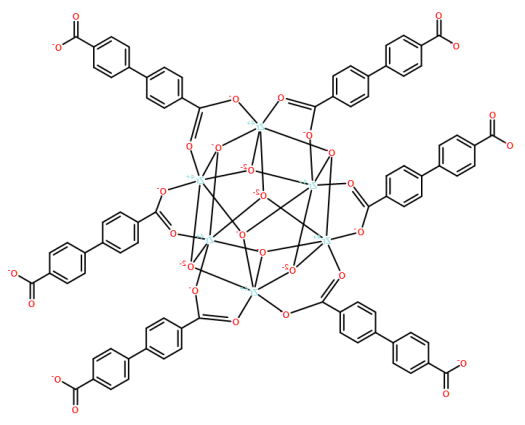 UiO-67(Zr).png
