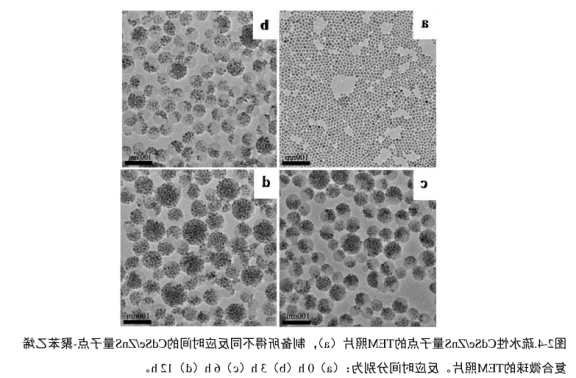 聚苯乙烯修饰CdSe/ZnS荧光量子点.png