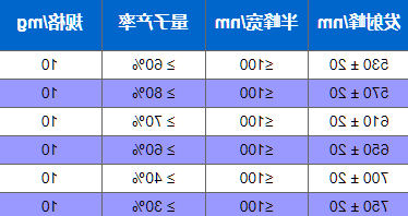 1646927636200828.png image.png