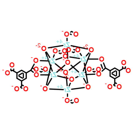 MOF-808(Zr)