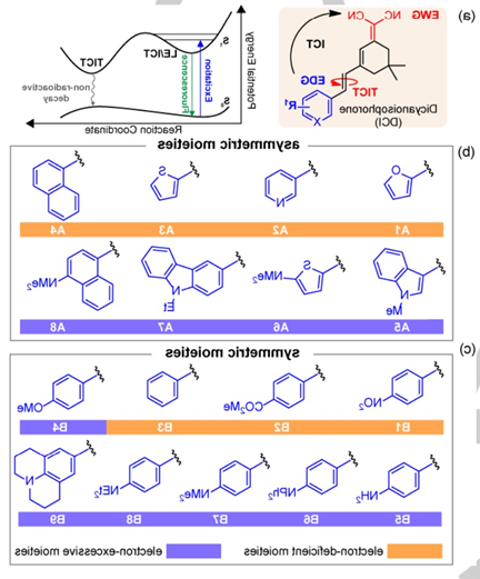 1646980752433075.png image.png