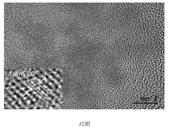 锰掺杂型二硫化钼量子点.png 锰掺杂型二硫化钼量子点.png