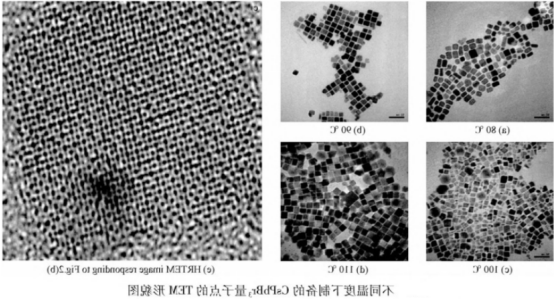 CsPbBr3量子点;无机钙钛矿量子点.png
