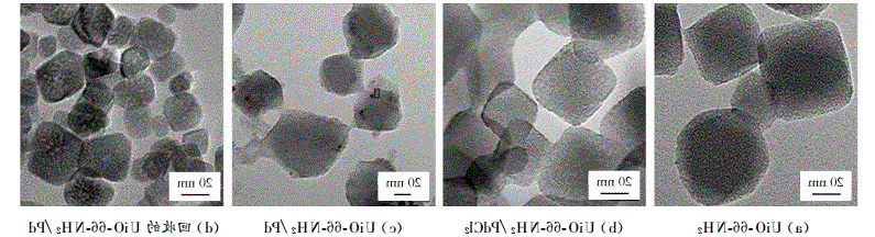 MOF|UIO-66-NH2 ,CAS:1260119-00-3金属有机框架负载Pd催化剂的合成与表征