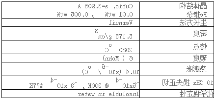1648027957886336.png image.png