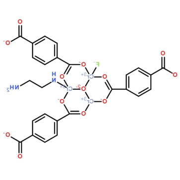 ED-MIL-101(Cr) ED-MIL-101(Cr)