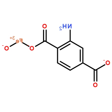 NH2-MIL-53(Fe)金属有机骨架