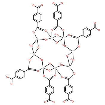 MIL-125(Ti)金属有机框架 MIL-125(Ti)金属有机框架