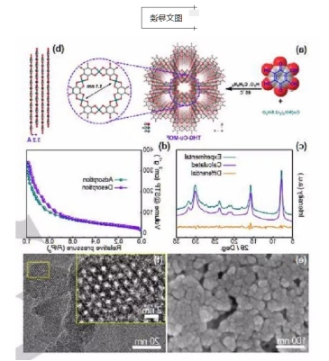 MOF:Cu-THQ金属有机骨架cas:2243781-38-4的合成-球赛在线直播平台
生物 MOF:Cu-THQ金属有机骨架cas:2243781-38-4的合成-球赛在线直播平台
生物