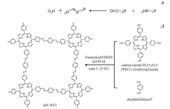 COF-366卟啉共价有机框架化合物cas:1381930-10-4 COF-366卟啉共价有机框架化合物cas:1381930-10-4