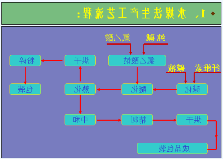 微信截图_20220401105849.png