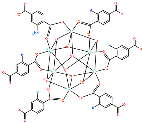 稳定性 1) NH2-UIO-66 非常稳定，在水溶液和酸性条件下稳定。 2)高热稳定性、热分解温度大于400℃ 保存和活化方法 1) 常温或低温条件下，干燥密封保存 2) 建议使用前120度(真空)烘箱活化6小时 其他特性 荧光: λem=456nm (即氨基苯甲酸的发射波长) 应用领域 1) 储气材料和吸附材料 2) NH2-UIO-66的刚性结构是良好的催化剂载体;氨基官能团适合进一步衍生