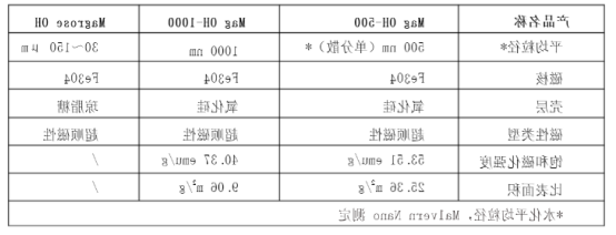 1650865162835295.png image.png