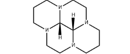 Cis-Glyoxal-Cyclam
