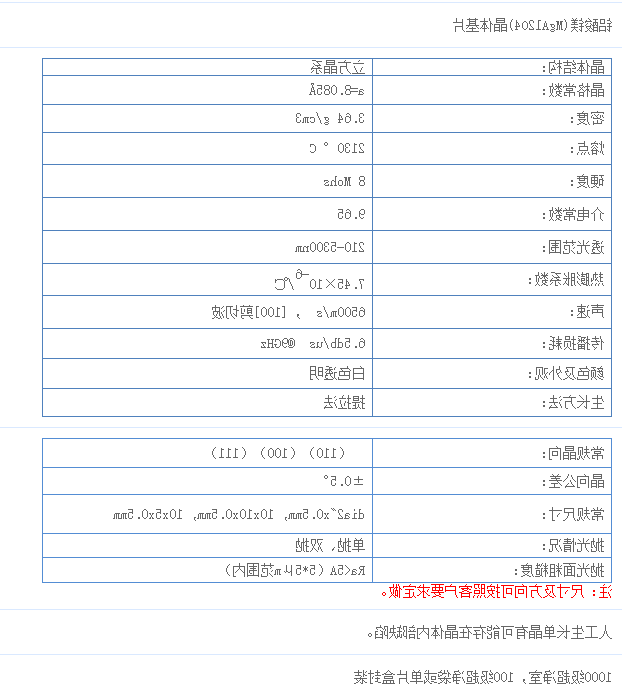 尖晶石MgAl2O4 单晶基片