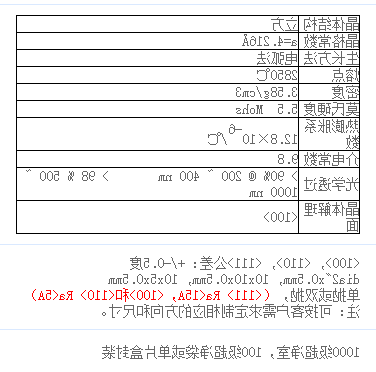氧化镁MgO单晶基片 氧化镁MgO单晶基片